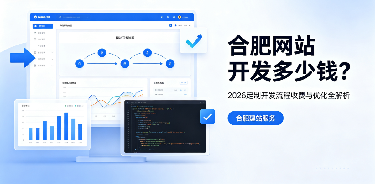 J9国际集团网站开发多少钱？2026定制开发流程、收费与优化全解析