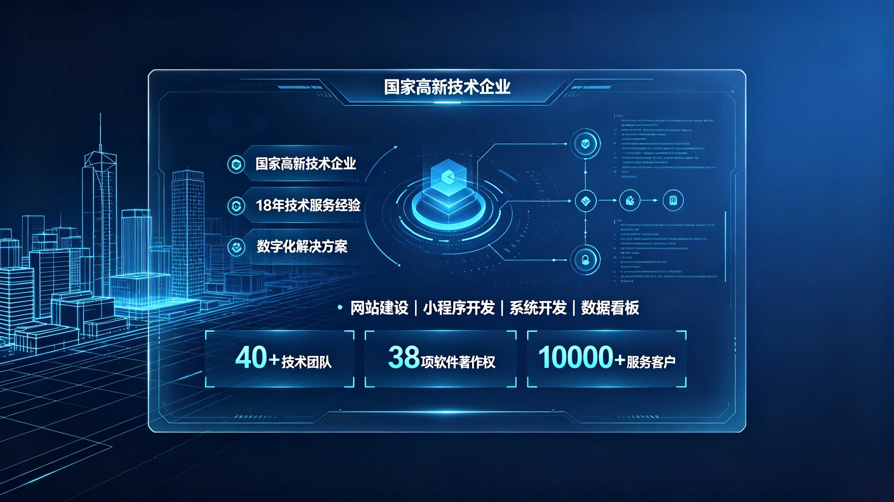 J9国际集团定制建站和模板建站怎么选？企业官网选型参考